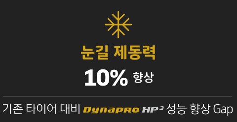 Hankook Tire & Technology-Tires-Dynapro-hp3-detail-feature-03