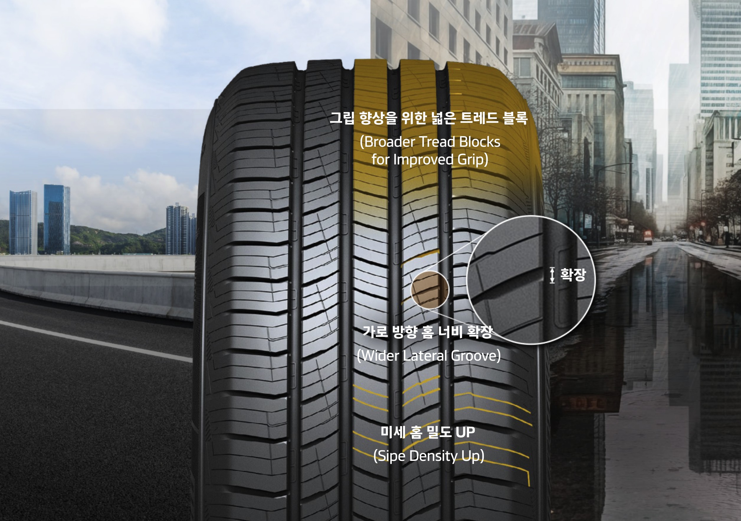 Hankook Tire & Technology-Tires-Dynapro-hp3-detail-main-02